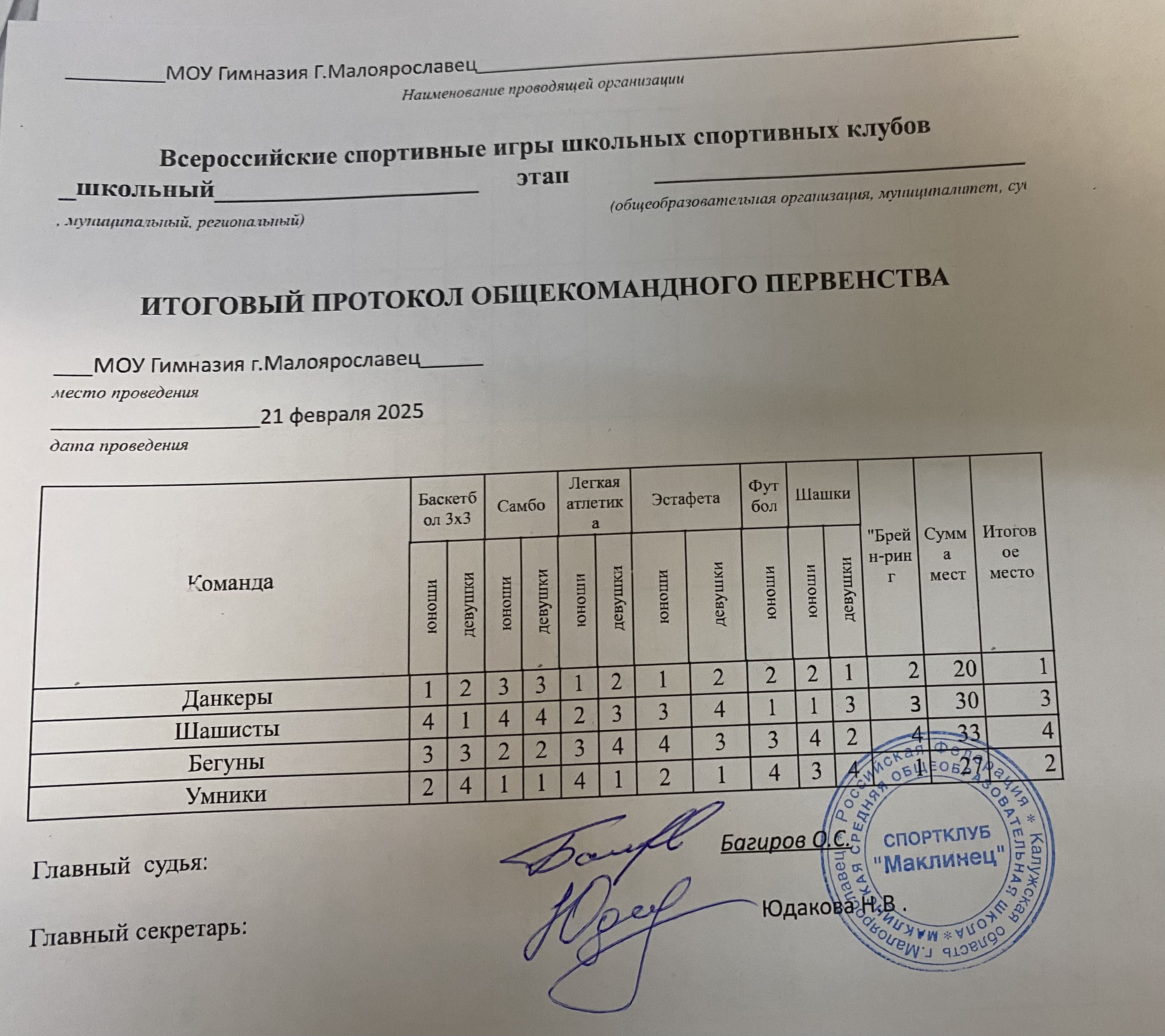 Школьный этап игр ШСК.